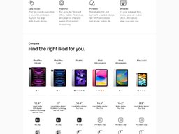 Apple iPad 10.9" 10th Gen (2022) WiFi 5